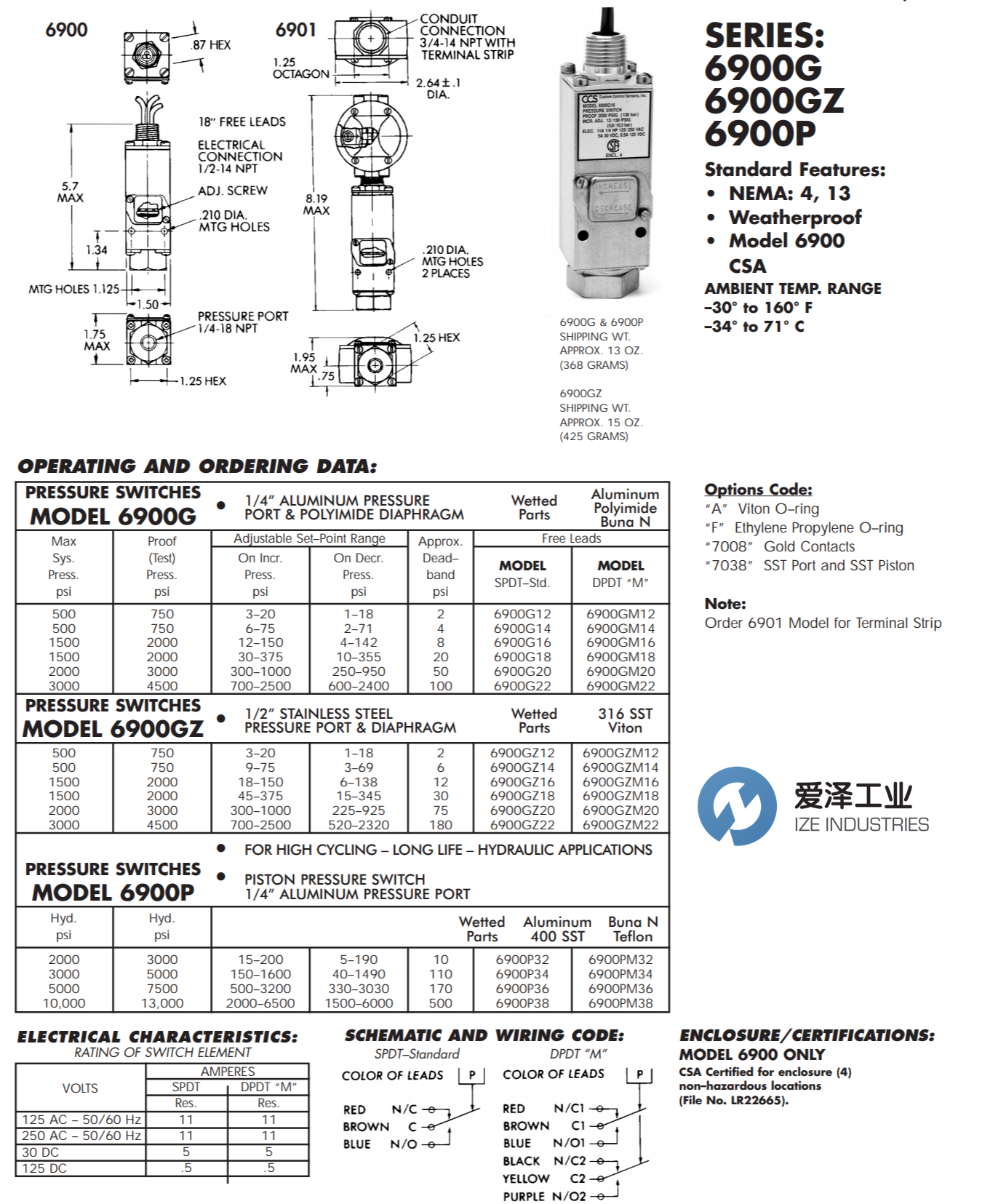 CCS傳感器6900P系列 愛澤工業(yè) izeindustries.png