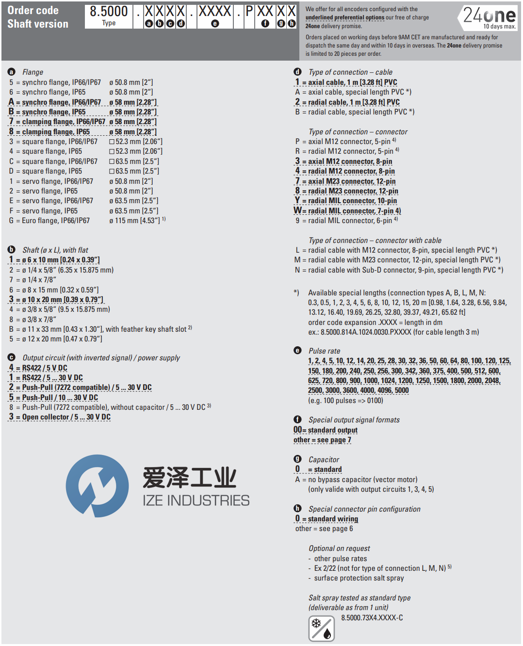 KUBLER編碼器5000系列 愛澤工業(yè)ize-industries (1).png