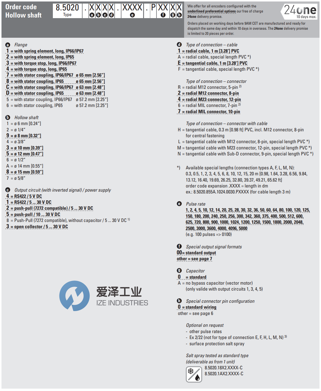 KUBLER編碼器5020系列 愛(ài)澤工業(yè)ize-industries (1).png