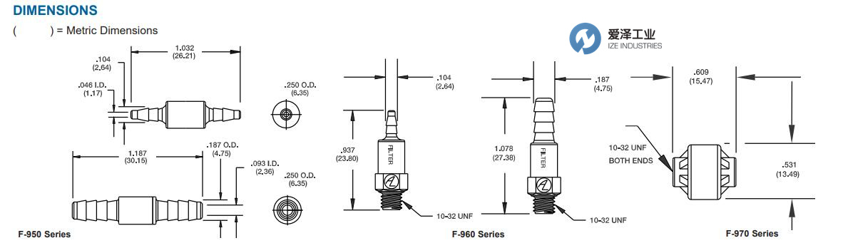 AIR-LOGIC過濾器F-950系列 愛澤工業(yè) izeindustries（1）.jpg