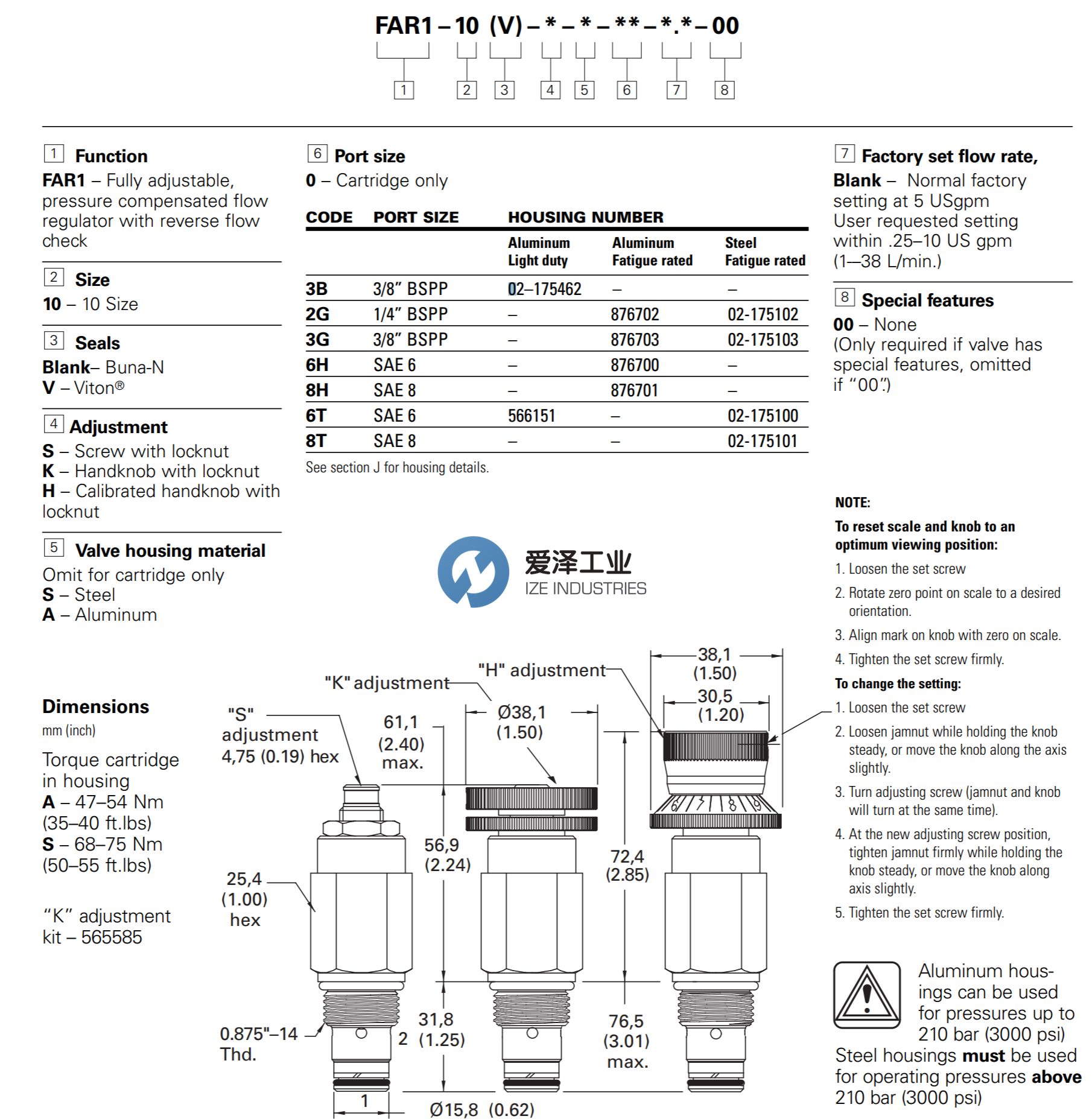 VICKERS節(jié)流閥FAR1-10系列 愛澤工業(yè) izeindustries（1）.png