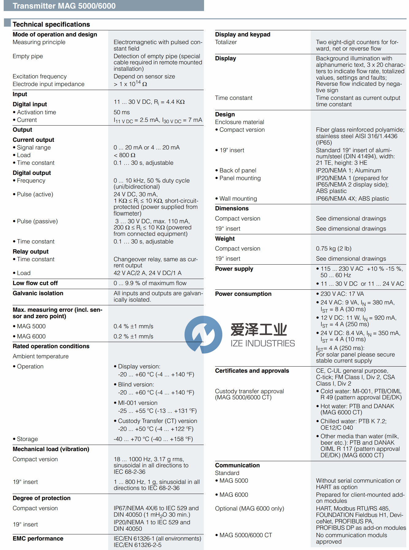 SIEMENS變送器7ME6910-1AA10-1AA0 愛澤工業(yè)ize-industries (2).png