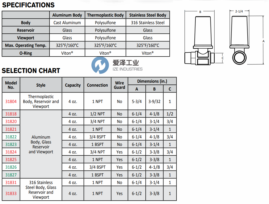 TRICO油杯WATCHDOG OILERS系列 愛澤工業(yè)ize-industries.png