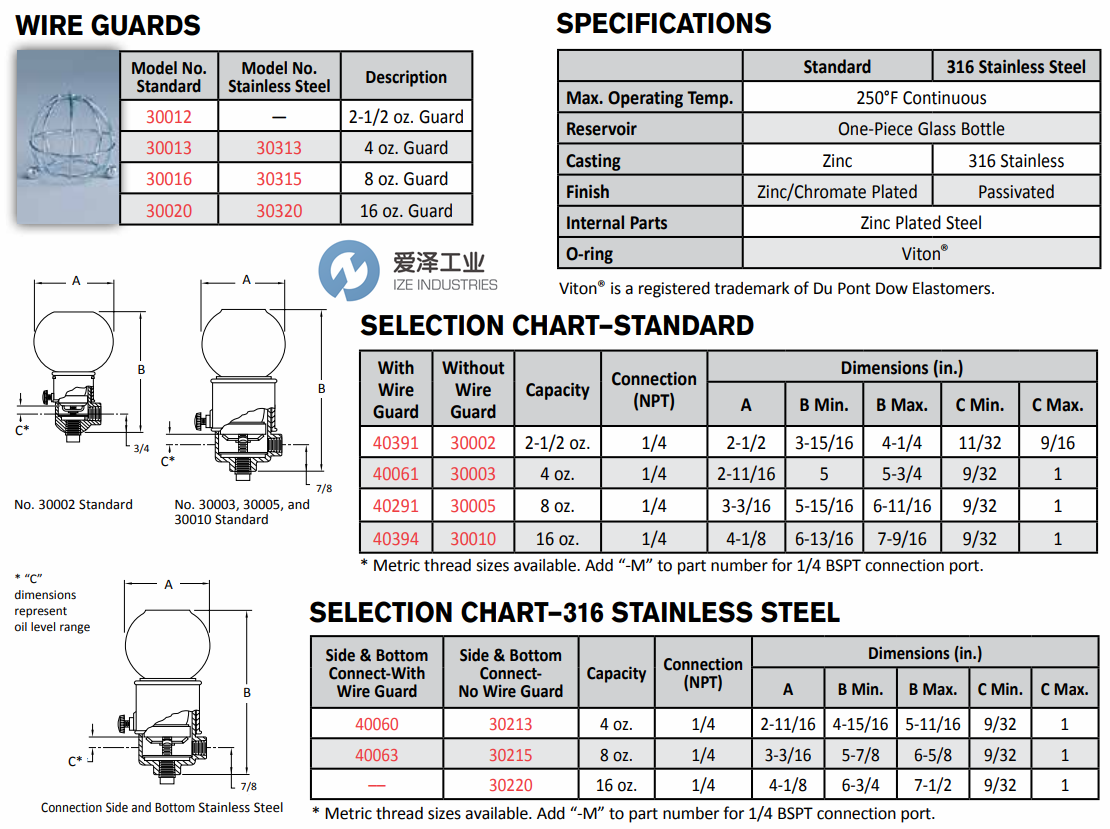 TRICO油杯OPTO-MATIC CONSTANT LEVEL OILERS系列 愛澤工業(yè)ize-industries (1).png