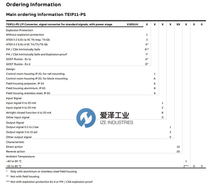 ABB IP轉(zhuǎn)換器V18311H系列 愛澤工業(yè) izeindustries（1）.jpg