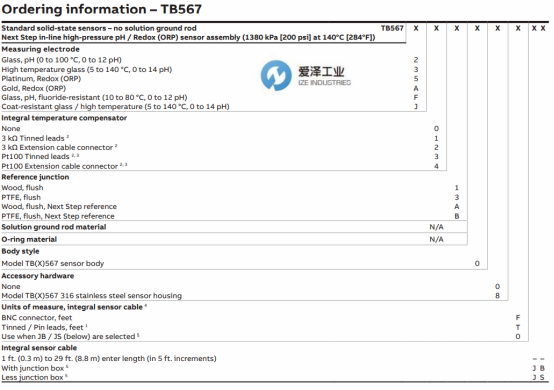 ABB PH電極TB567系列 愛澤工業(yè) izeindustries（1）.png