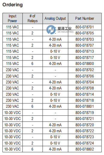 ELECTRO-SENSORS轉(zhuǎn)速表TR400 800-078708 愛澤工業(yè) ize-industries (2).png