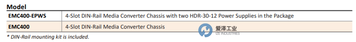 ETHERWAN轉(zhuǎn)換器EMC400系列 愛澤工業(yè) izeindustries.png