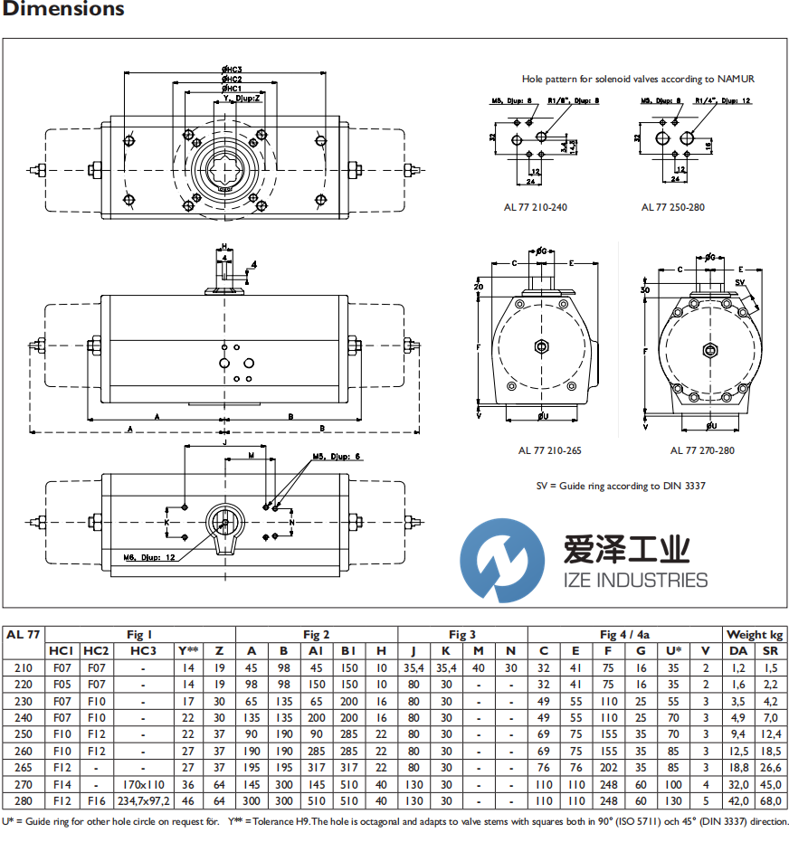 Axel Larsson執(zhí)行器AL77 220-DA F05-0714 愛(ài)澤工業(yè) ize-industries (2).png