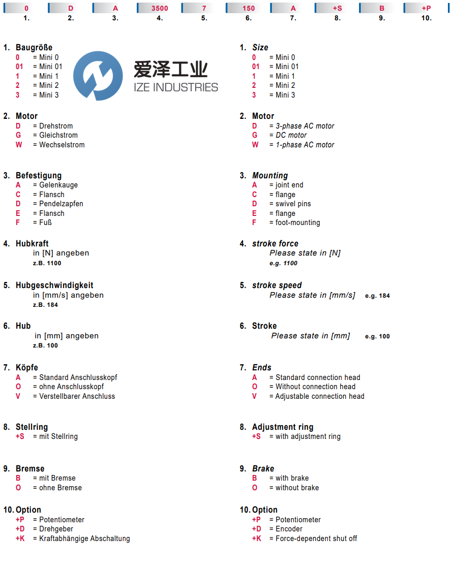 FRAMOMORAT執(zhí)行器MINI01DC1000-15-85-V+SB (8-2001-PC01) 愛澤工業(yè) ize-industries (3).png