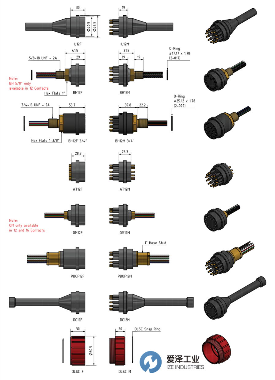 SubConn Circular系列12、16 和 25 芯 愛澤工業(yè) izeindustries.png