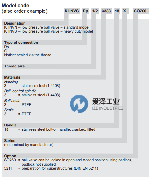 HYDAC球閥KHNVN系列 愛澤工業(yè) izeindustries（1）.png