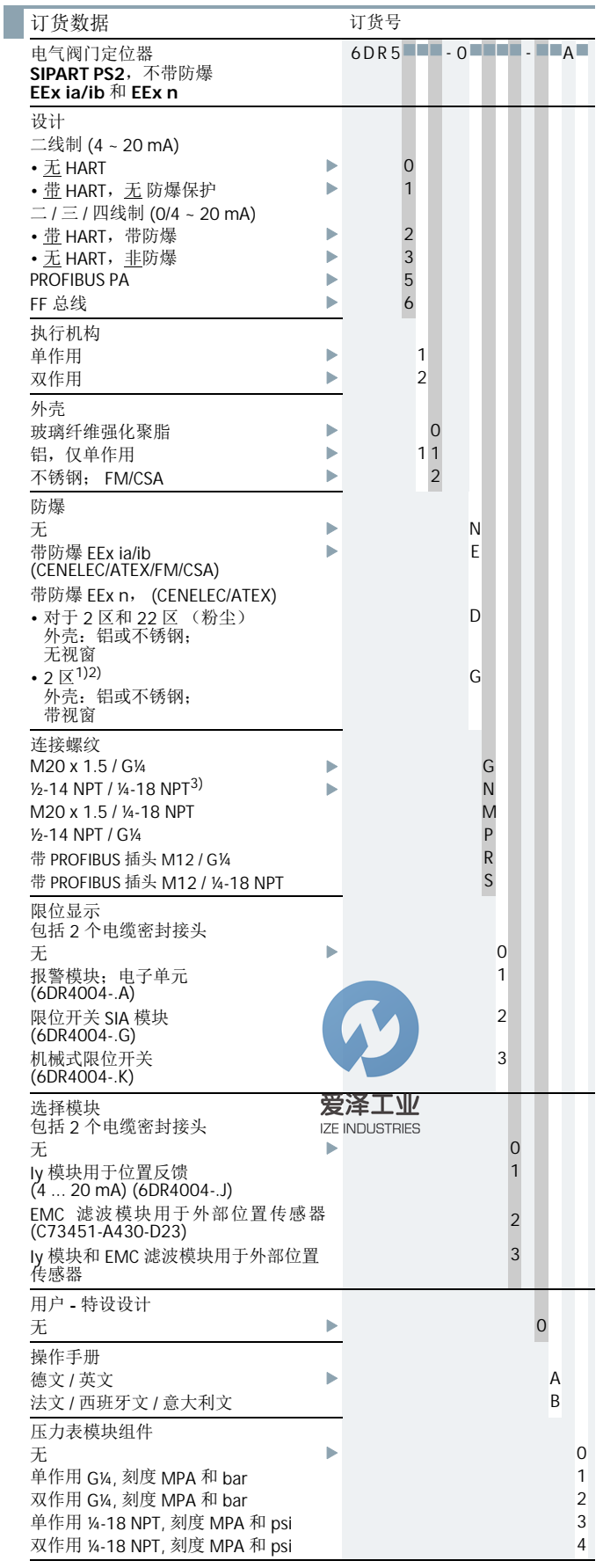 SIEMENS定位器6DR5010-0NG00-0AA0 愛(ài)澤工業(yè)ize-industries (2).png