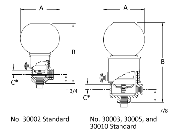 TRICO油杯40061 愛澤工業(yè) izeindustries.png