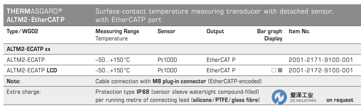 S+S溫度傳感器ALTM2-ECATP 愛澤工業(yè) izeindustries.jpg