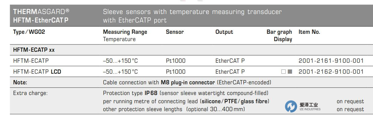 S+S溫度傳感器HFTM-ECATP 愛澤工業(yè) izeindustries.jpg