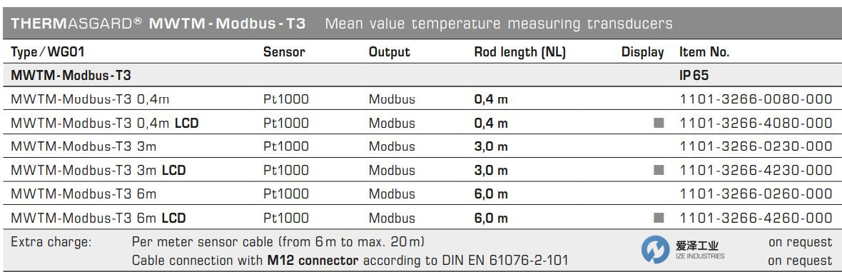 S+S溫度傳感器MWTM-Modbus-T3 3m 愛澤工業(yè) izeindustries.jpg