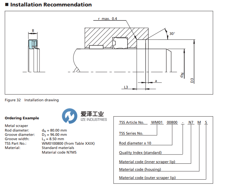 BUSAK+SHAMBAN(B+S)防塵封WM0000700-N7M5 愛(ài)澤工業(yè) izeindustries（1）.png