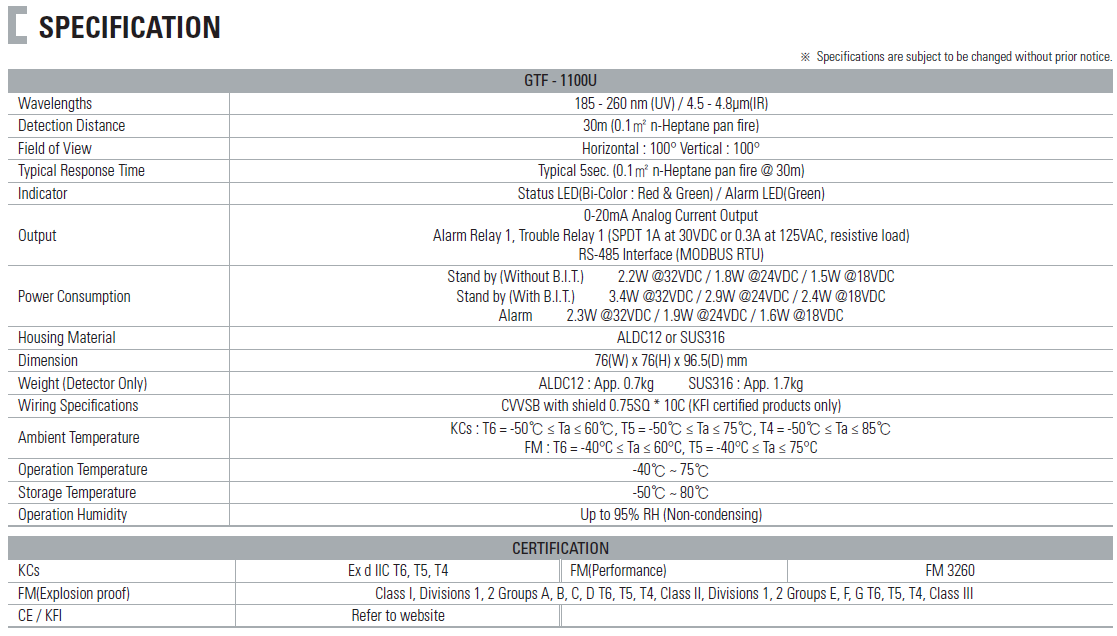 GTF-1100U.png