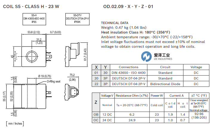 REXROTH電磁線圈OD02090130OB01 R901090827 愛澤工業(yè) izeindustries.png