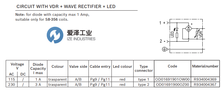 REXROTH電磁線圈插頭OD01691901OW00 R934004369 愛澤工業(yè) izeindustries.png