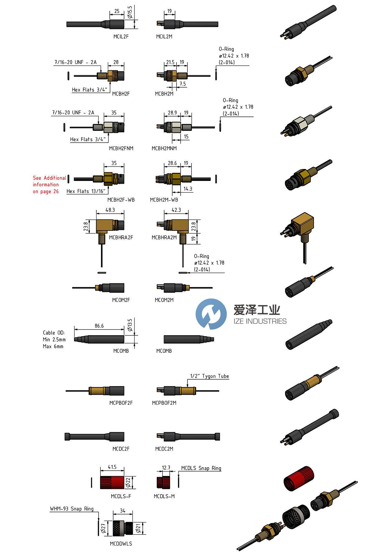 SUBCONN水密連接器MCBH8F 愛(ài)澤工業(yè)ize-industries (2).png