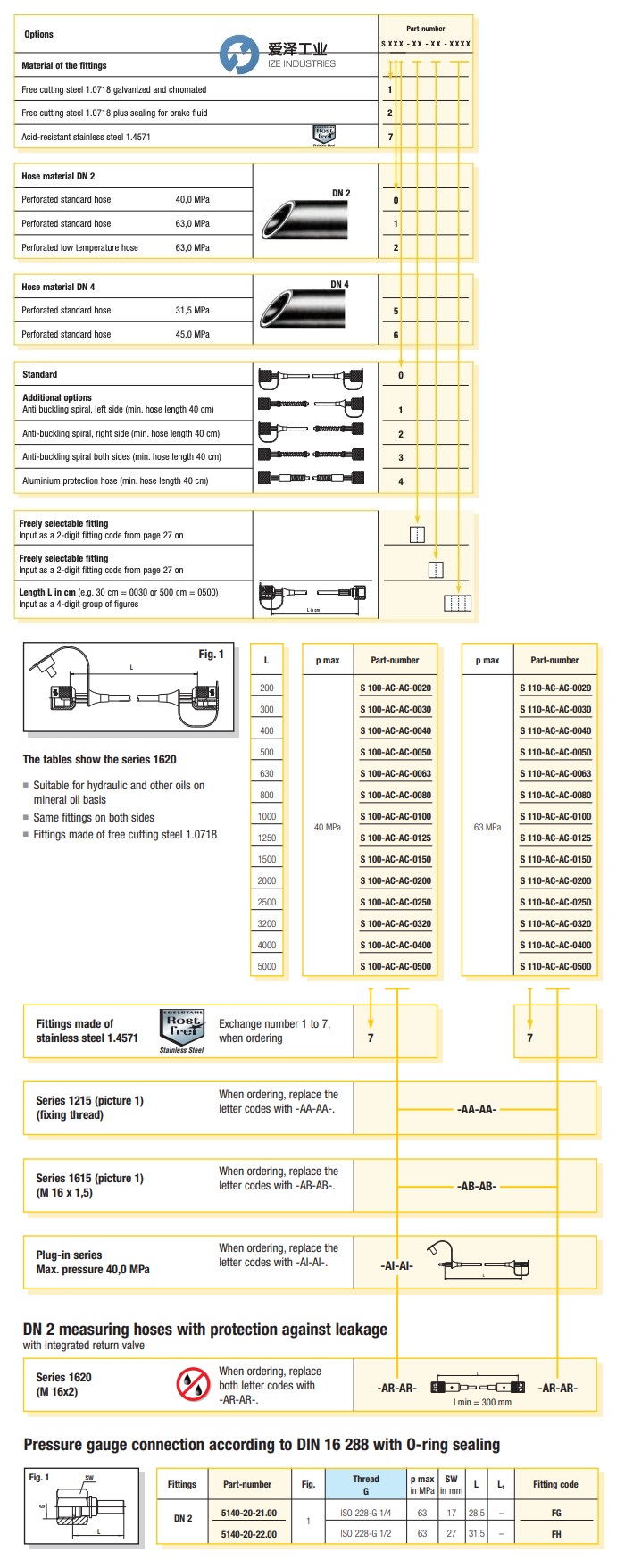 HYDAC測(cè)壓軟管S100-AC系列 愛澤工業(yè) izeindustries（1）.jpg