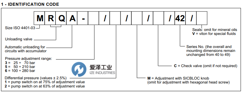 DUPLOMATIC閥MRQA-51C42 愛澤工業(yè) ize-industries (3).png