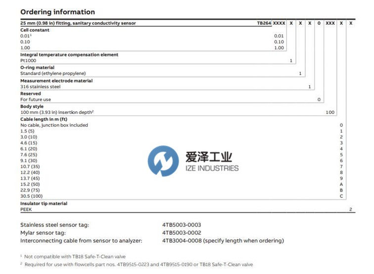 ABB電極TB264系列 愛澤工業(yè)izeindustries.jpg