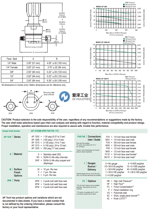 APTECH調(diào)壓閥AP1215S2PWMV8MV8HF 愛澤工業(yè) izeindustries.png