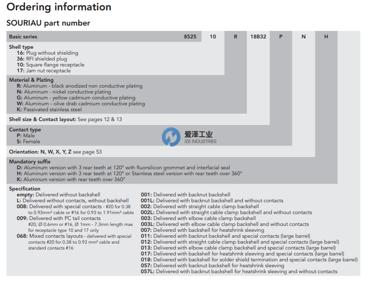 SOURIAU連接器6525系列 愛澤工業(yè) izeindustries.png