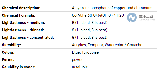 KREMER顏料103800 愛澤工業(yè) izeindustries.png