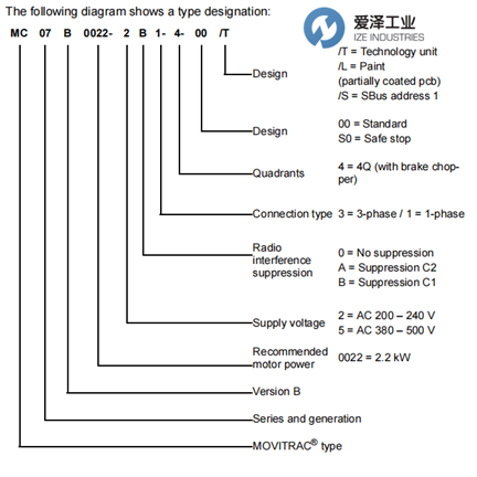 SEW變頻器MC07B0005-5A3-4-S0 愛(ài)澤工業(yè) izeindustries(1).png