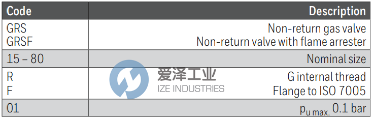 KROM SCHRODER止回閥GRSF 20R 愛澤工業(yè) ize-industries (2).png