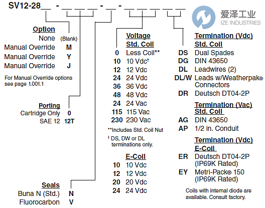 HYDRAFORCE電磁閥SV12-28M-0-N-24DG 愛澤工業(yè) izeindustries.png