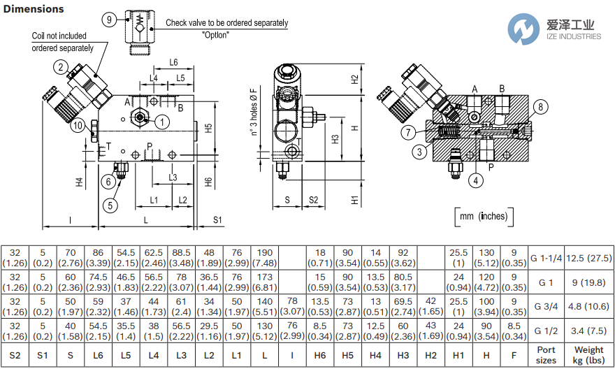 REXROTH OIL CONTROL閥0M432080032000D R930067636 愛(ài)澤工業(yè) ize-industries (3).png