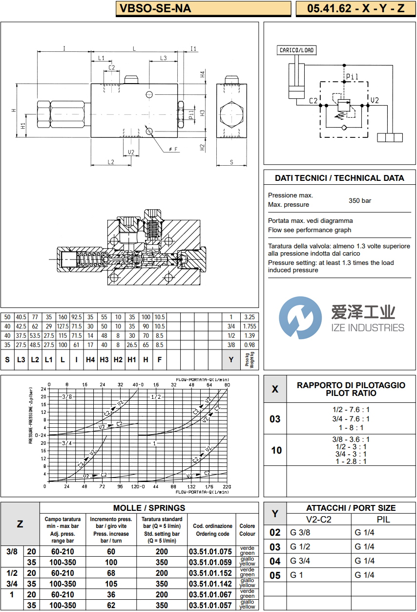 REXROTH OIL CONTROL閥05416203043500C R930007399 愛(ài)澤工業(yè) ize-industries (2).png