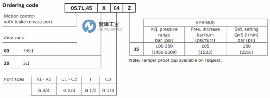 REXROTH OIL CONTROL閥05714503043500B R930006933 愛(ài)澤工業(yè) ize-industries (3).png