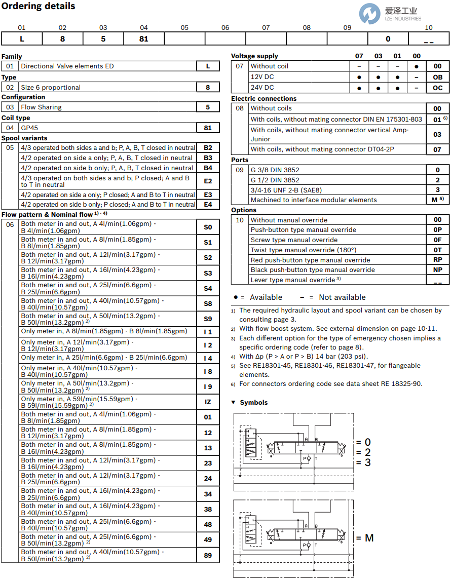 REXROTH液壓閥L8581E2S3OB07M000 R933009360 愛澤工業(yè) ize-industries (2).png