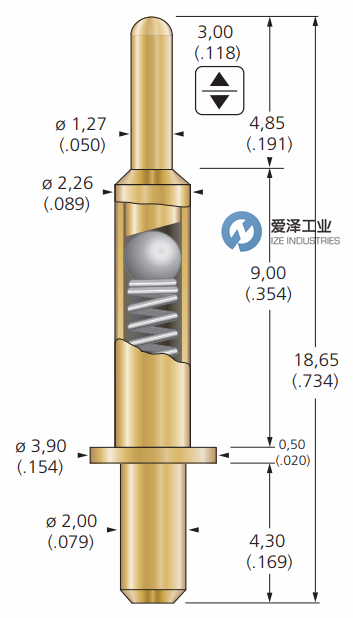 FIXTEST探針FK-460.08BB 愛(ài)澤工業(yè) izeindustries (2).png