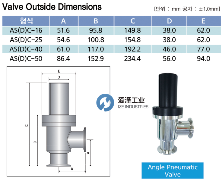 SPACE SOLUTIONS氣動(dòng)閥ASC-25K-WA1SJ15E1905-10 愛澤工業(yè) ize-industries.png