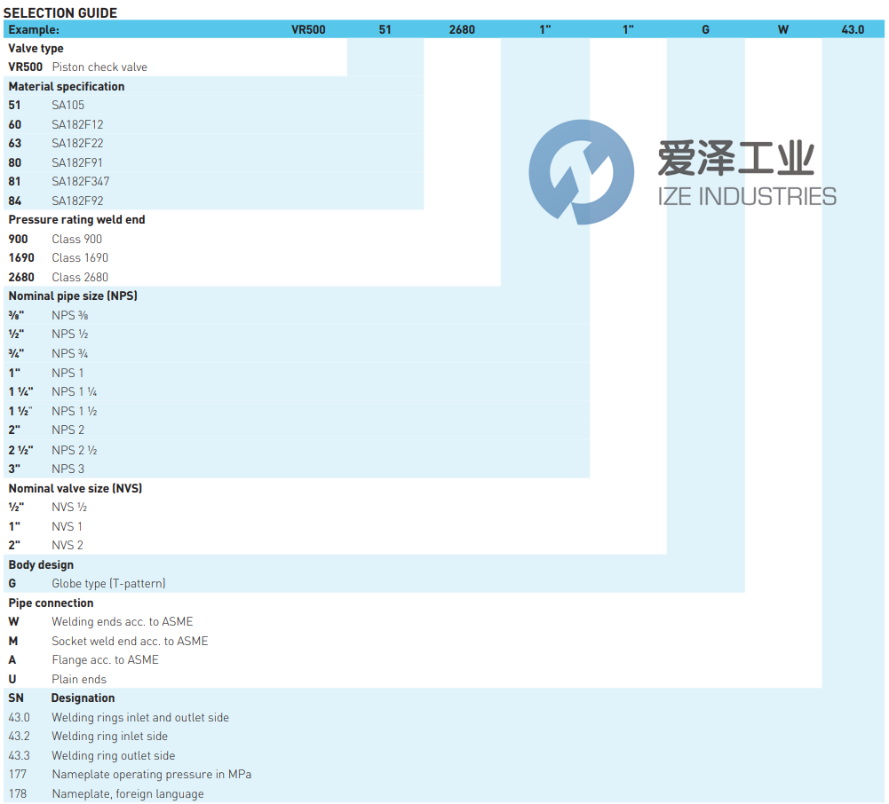 SEMPELL止回閥VR500.51.2680.3.2.G.W 愛(ài)澤工業(yè) ize-industries (2).png