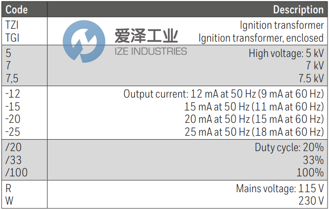 KROM SCHRODER點(diǎn)火變壓器TZI7.5-12100W 愛(ài)澤工業(yè) ize-industries (2).png