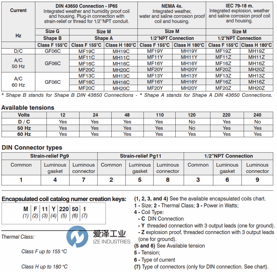 JEFFERSON電磁閥線圈 愛澤工業(yè)ize-industries.png