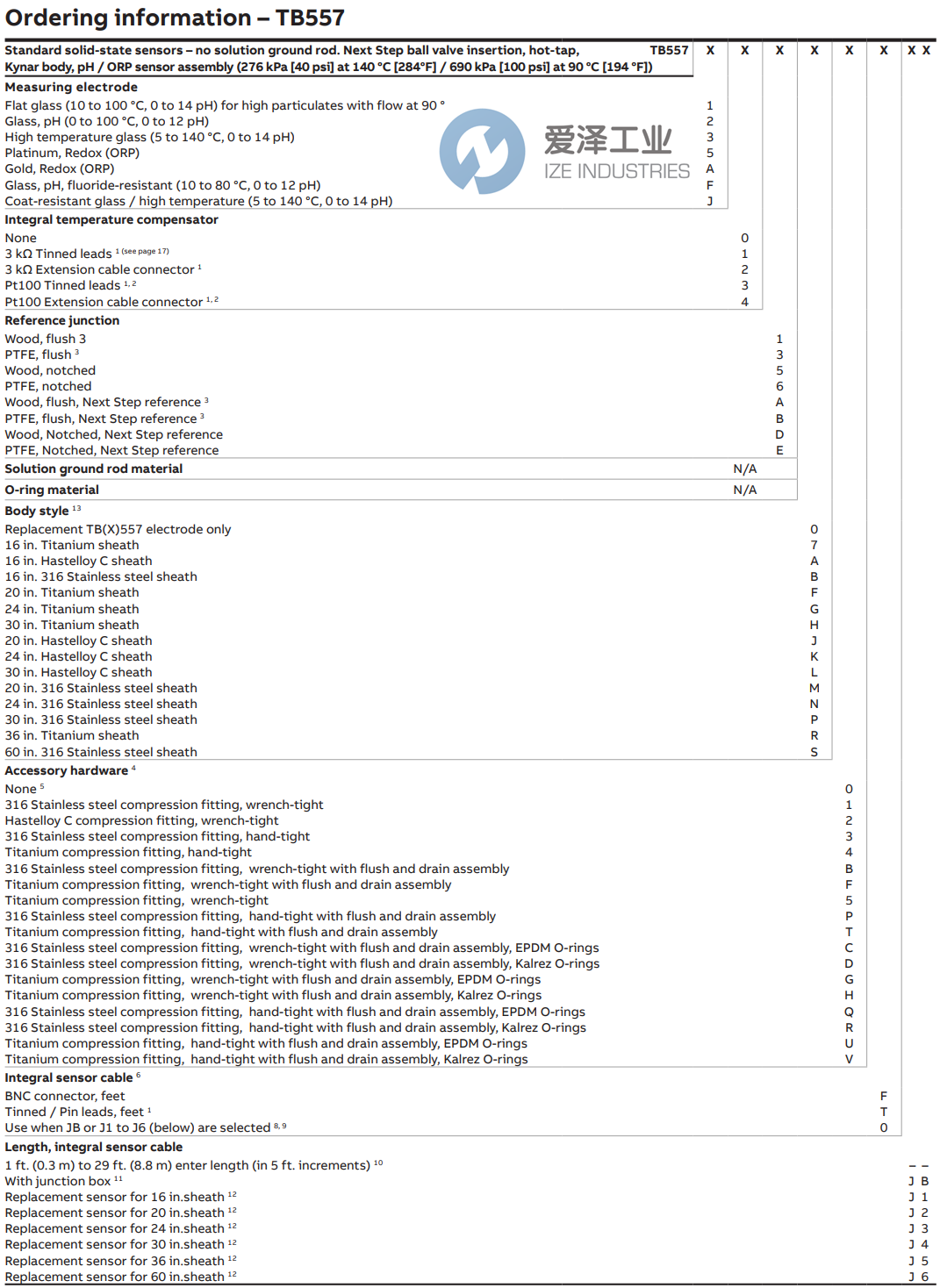 ABB PH電極TB557系列 愛澤工業(yè) izeindustries.png