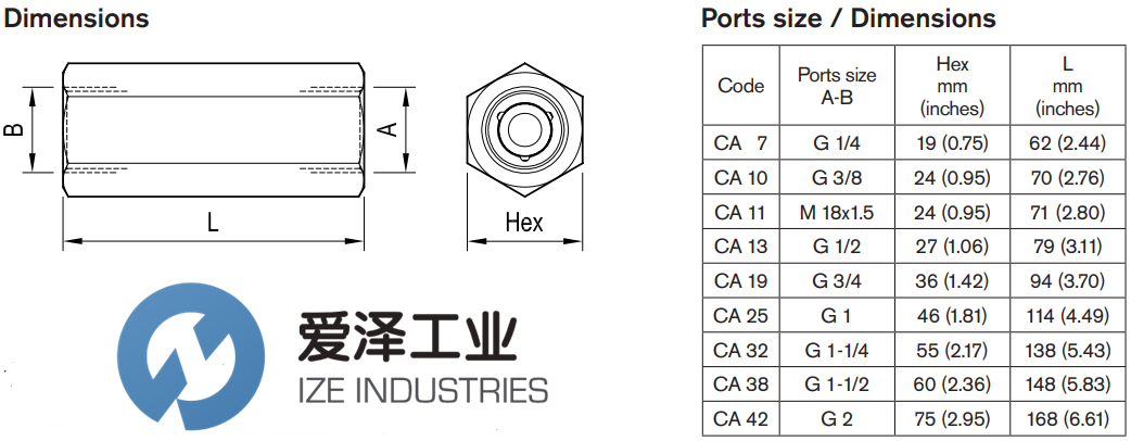 REXROTH OIL CONTROL閥CA25 R932500114 愛澤工業(yè) ize-industries (2).png