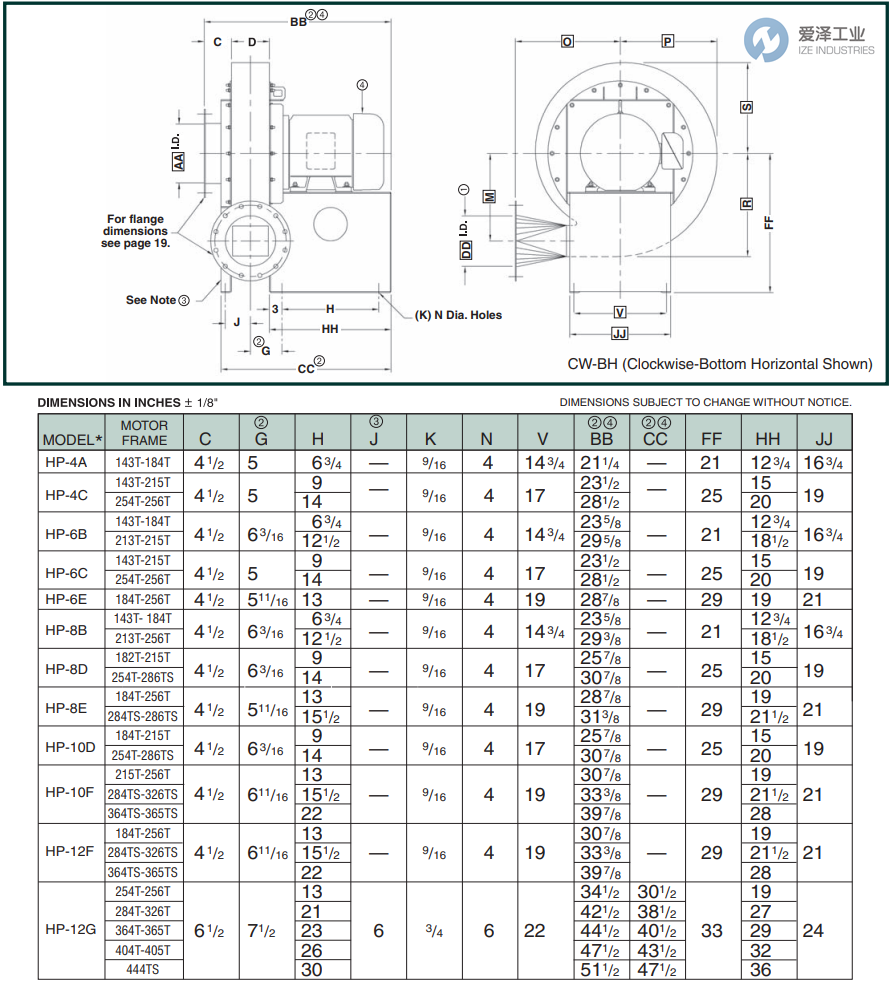 CINCINNATI鼓風(fēng)機(jī)HP-6E24 愛澤工業(yè) ize-industries.png