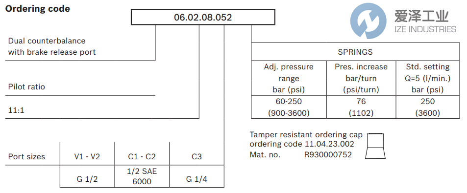 REXROTH OIL CONTROL閥06020805200000A R930002728 愛澤工業(yè)izeindustries (2).png