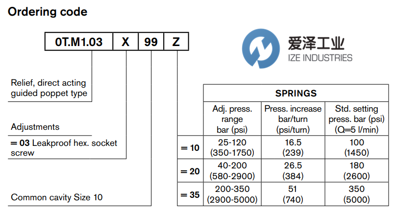 REXROTH OIL CONTROL閥0TM103039935000 R901114696愛澤工業(yè)izeindustries (3).png