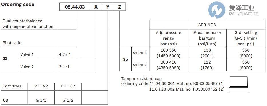 REXROTH OIL CONTROL閥05448303033500A R930007356 愛澤工業(yè) ize-industries (3).png